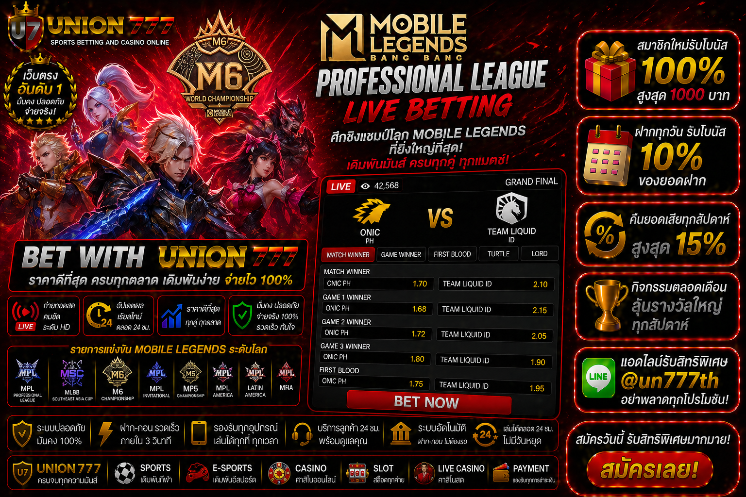Mobile Legends Pro League