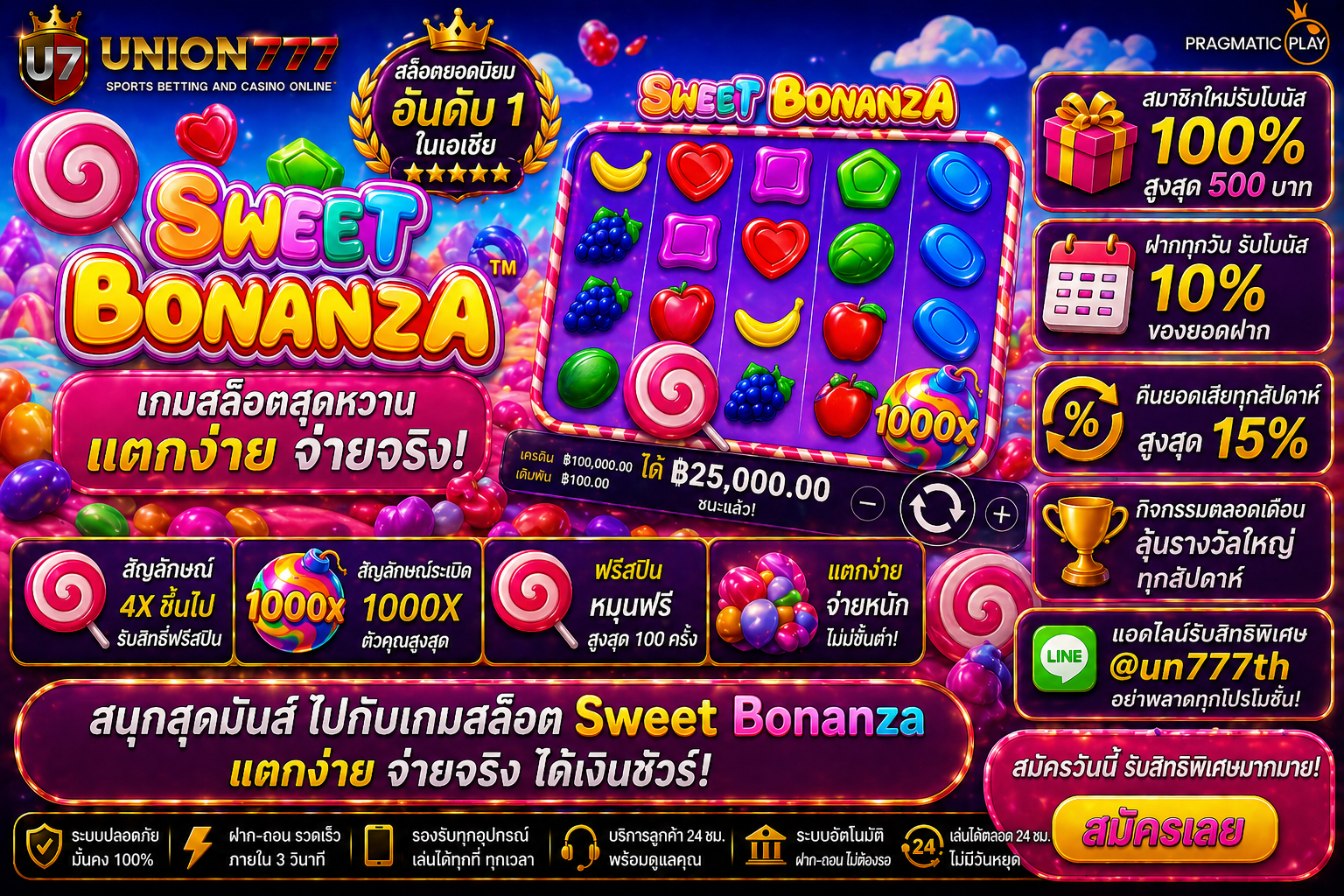 Sweet Bonanza